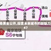 (皇后成长计划李佑攻略数值)皇后成长计划李佑攻略1.8版，游戏策略与常见问题解答