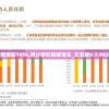 新澳彩7456,统计研究解释落实_交互版v.7.842
