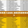 2024年正版资料免费大全挂牌,准确资料解释落实_实验版v.2.389