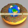 (创造吧我们的星球怎么吃东西啊)创造吧我们的星球，食物获取与消耗的方式