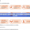 (手游地下城与勇士搬砖挣钱教程)手游地下城与勇士，深度分析与玩家指南