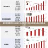 (龙纹三国折扣版)龙纹三国手游平台，一折优惠，探索三国世界的无限魅力