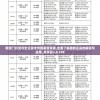 新澳门六开彩开奖结果2020年,动态分析解释落实_极速版IPADv.5.435