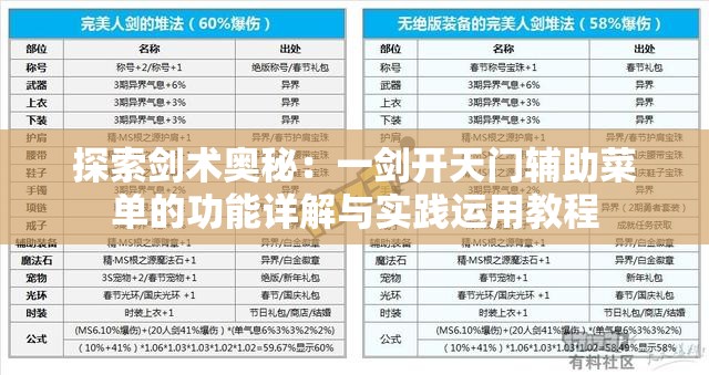 探索剑术奥秘：一剑开天门辅助菜单的功能详解与实践运用教程