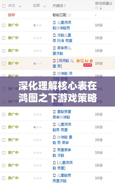 深化理解核心表在鸿图之下游戏策略中的关键角色：以优化战斗性能为要点的全面分析