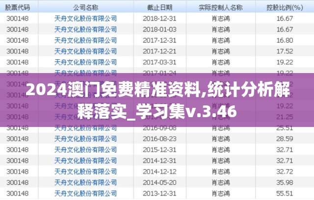 2024澳门免费精准资料,统计分析解释落实_学习集v.3.46