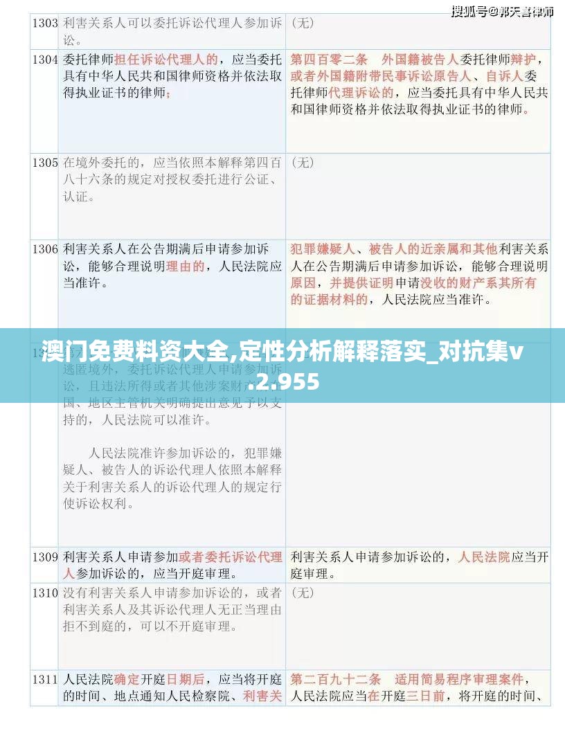 溴门一肖一码精准100王中王7456,准确资料解释落实_精简版BTv.5.408