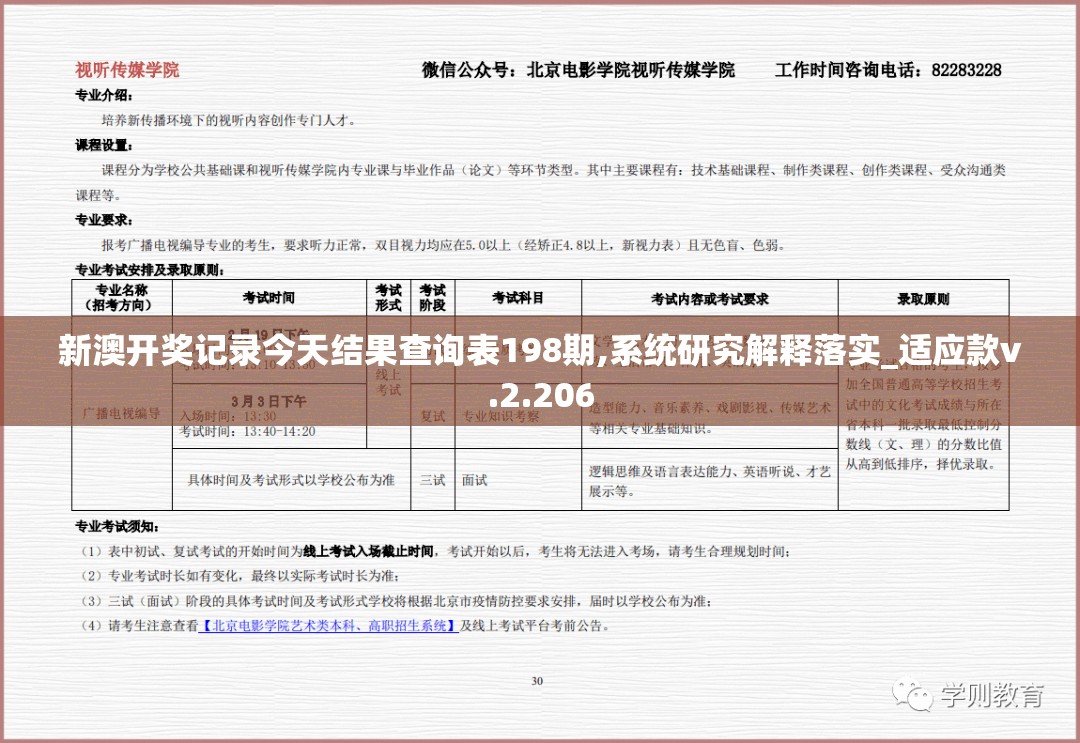 新澳开奖记录今天结果查询表198期,系统研究解释落实_适应款v.2.206