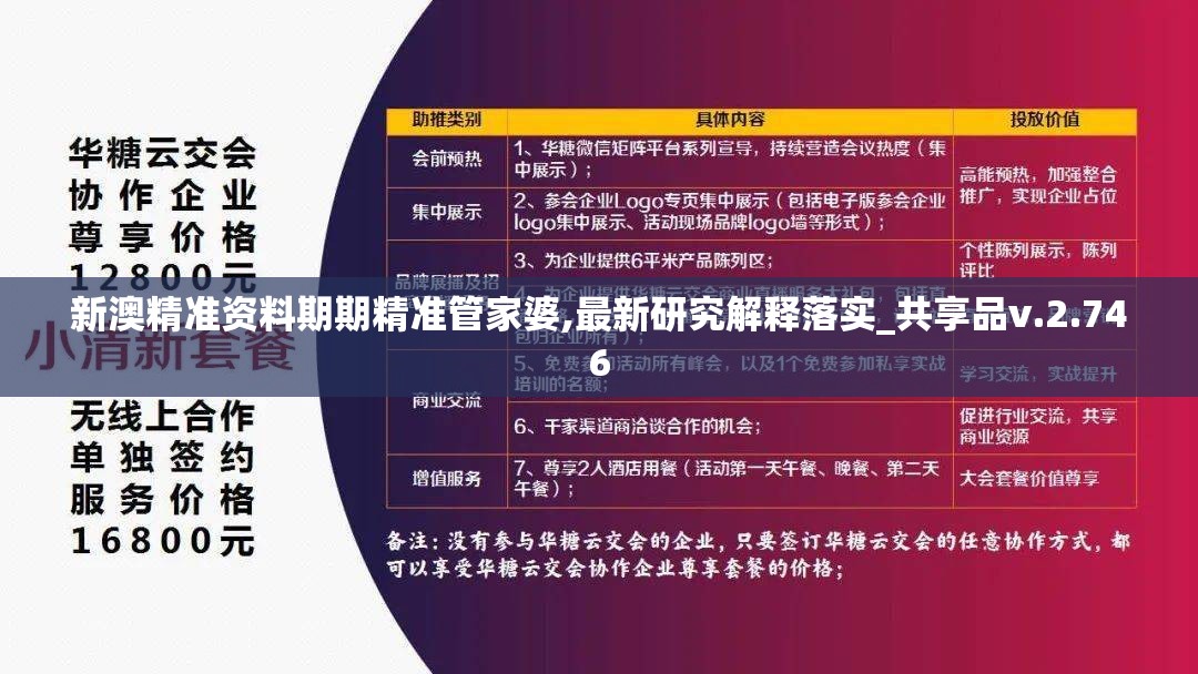 新澳精准资料期期精准管家婆,最新研究解释落实_共享品v.2.746