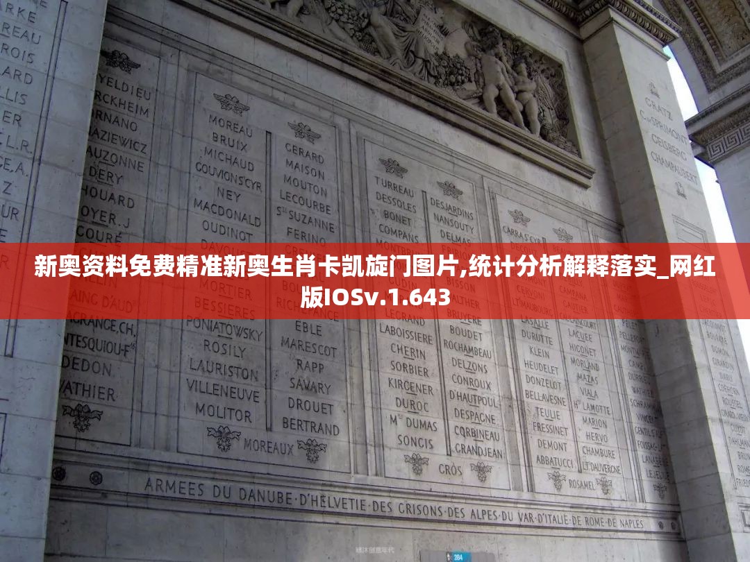新奥资料免费精准新奥生肖卡凯旋门图片,统计分析解释落实_网红版IOSv.1.643