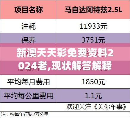 新澳天天彩免费资料2024老,现状解答解释落实_旗舰版SIP.1.159