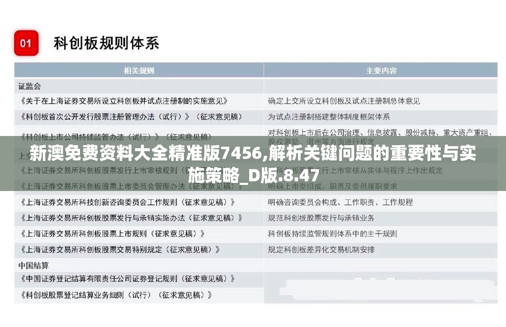 新澳免费资料大全精准版7456,解析关键问题的重要性与实施策略_D版.8.47