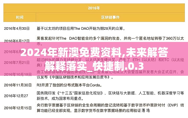 2024年新澳免费资料,未来解答解释落实_快捷制.0.3