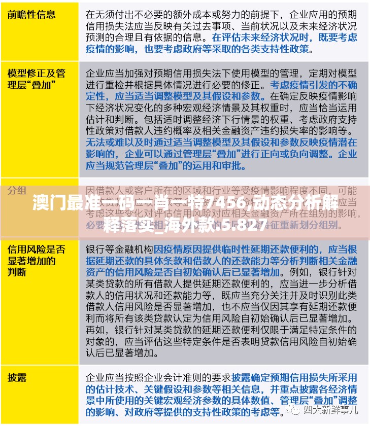 澳门最准一码一肖一特7456,动态分析解释落实_海外款.5.827