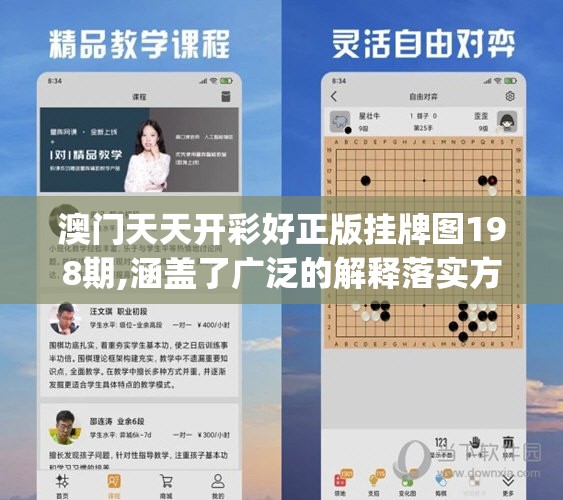 澳门天天开彩好正版挂牌图198期,涵盖了广泛的解释落实方法_转变集.4.417