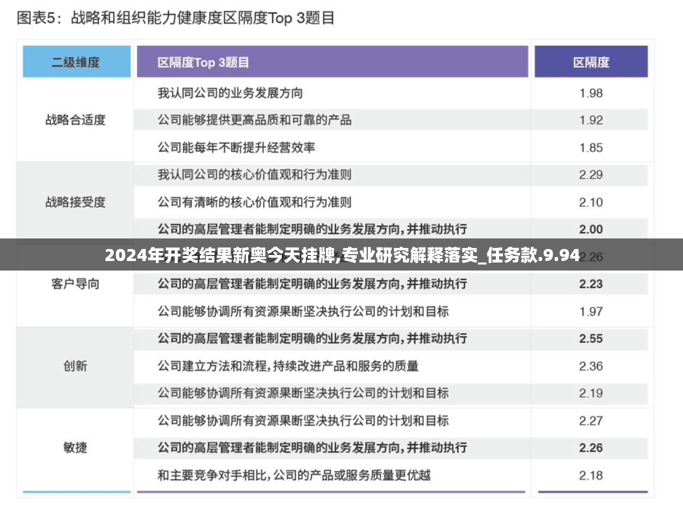 2024年开奖结果新奥今天挂牌,专业研究解释落实_任务款.9.94