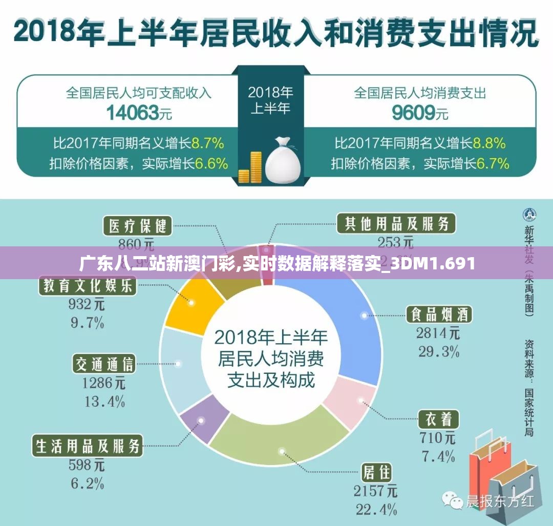 (勇者大暴走噩梦攻略)勇者大暴走梦境彼岸，内置世界的奇幻冒险之旅
