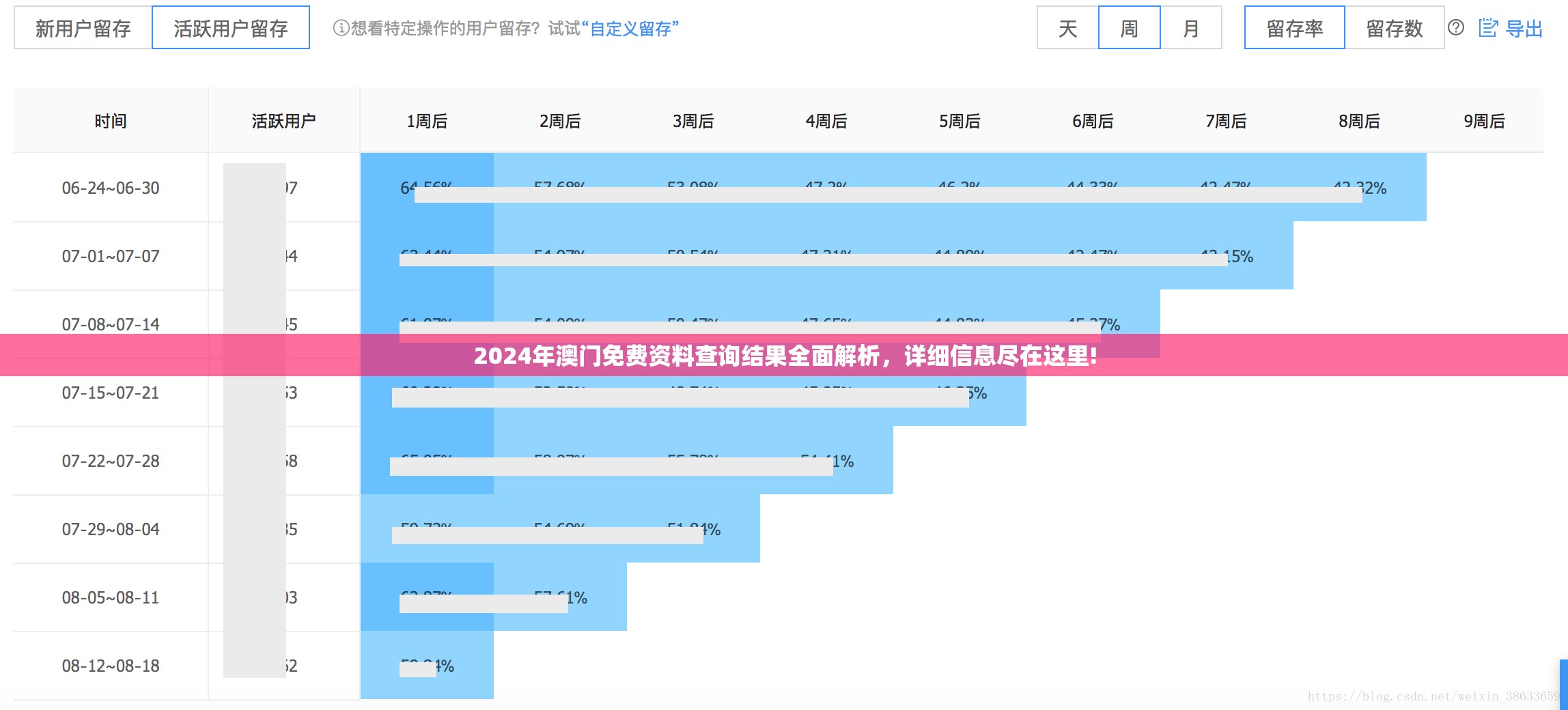 (仙境传说:复兴)仙境传说之复兴攻略大全及常见问题解答（FAQ）