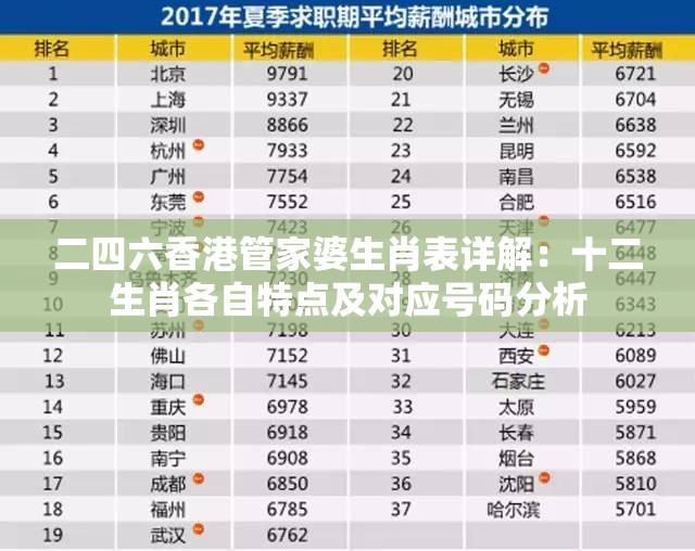 (军师联盟大军师司马懿之军师联盟)军师联盟大军师司马懿，智谋与权谋的交织